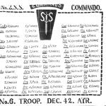 Nominal Roll for No.2 Commando 6 troop Dec'42