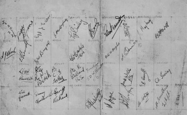 signatures for names. photo Names and signatures