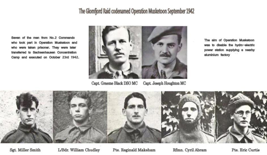 The Glomfjord Commandos of Operation Musketoon